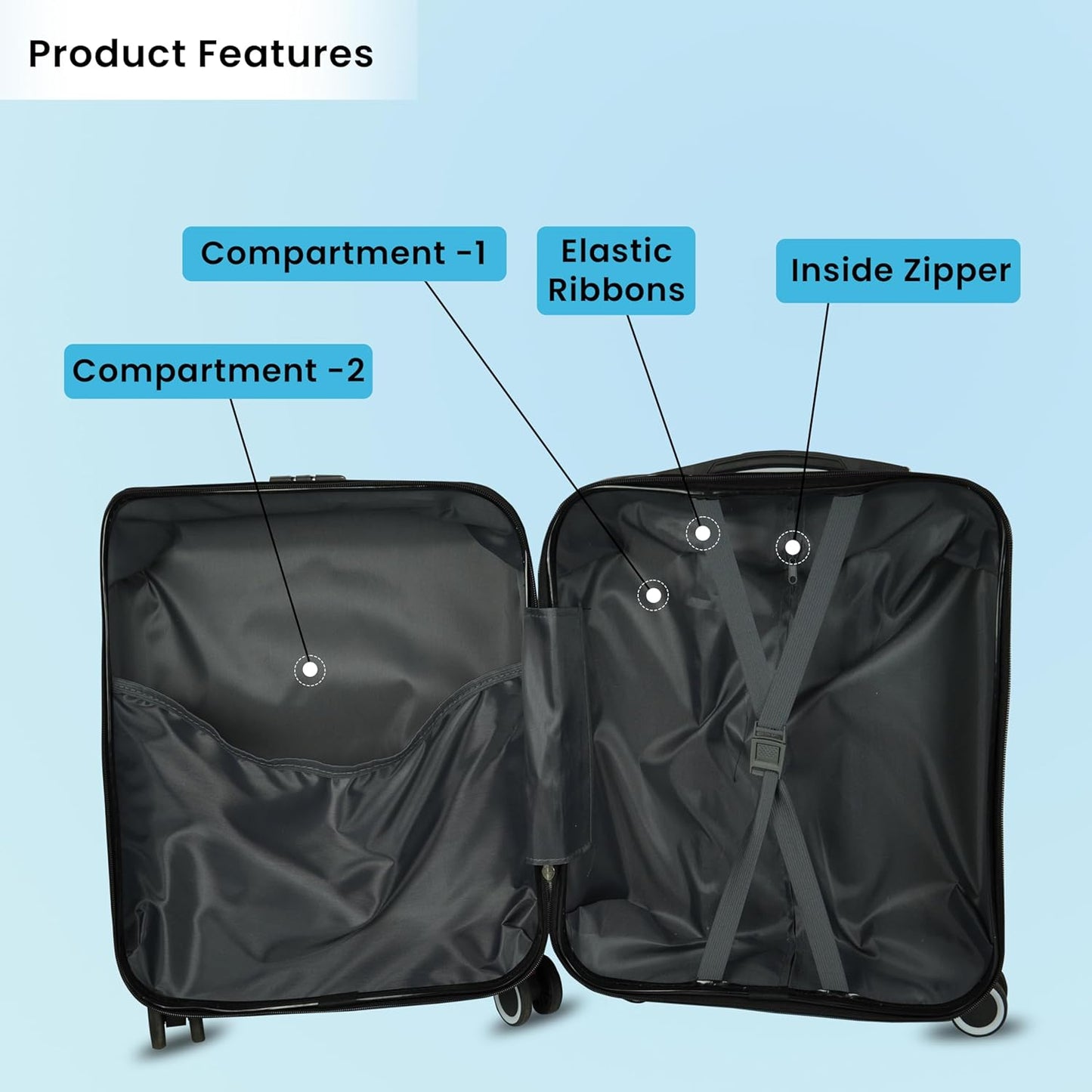Storite 20 Inches Kids Polycarbonate Trolley Bag - Blue Cartoon Print