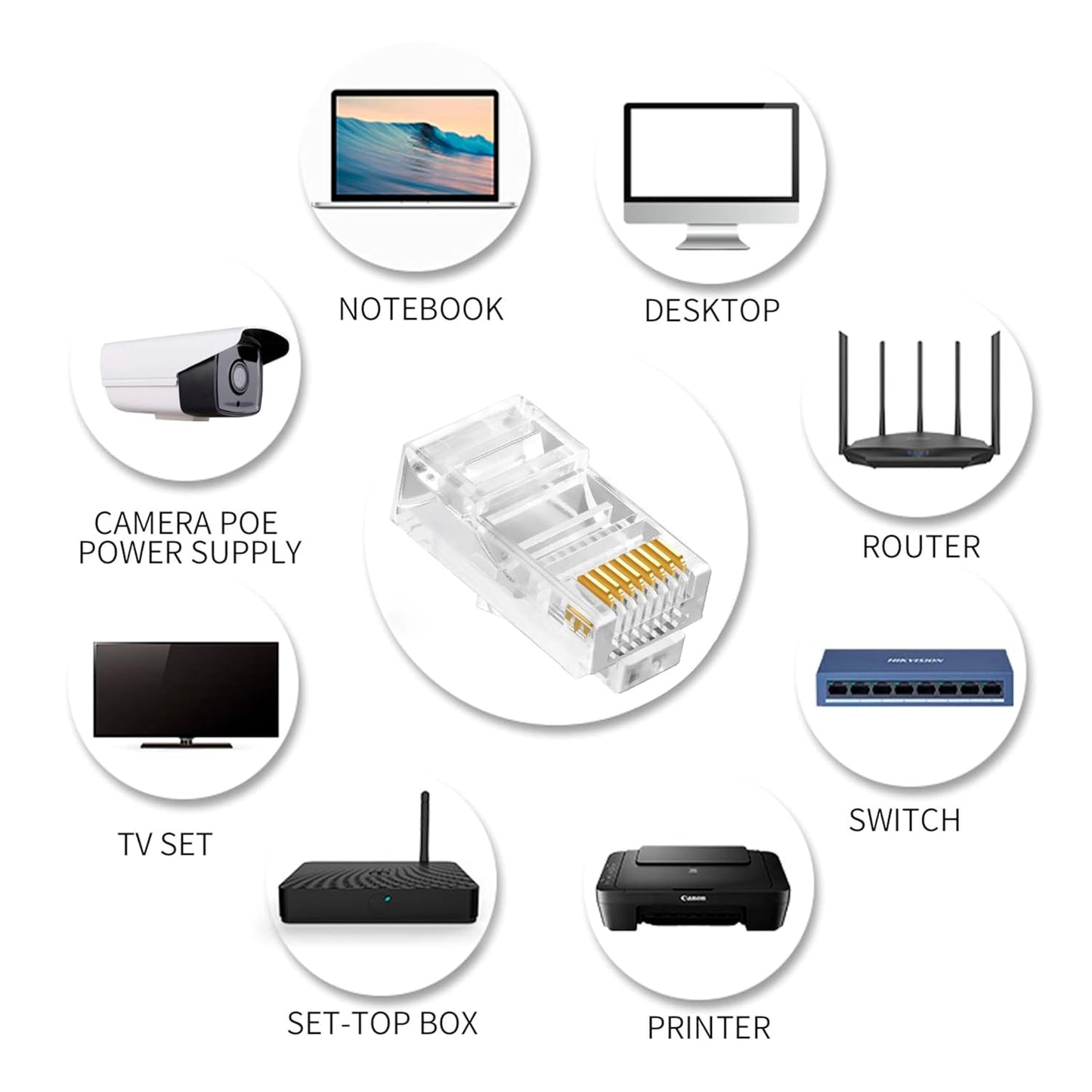 Storite Cat6 RJ45 Modular Plugs Ethernet Cable Crimp Connectors Network Plug for Solid Wire and Standard Cable Passthrough (100 PK)