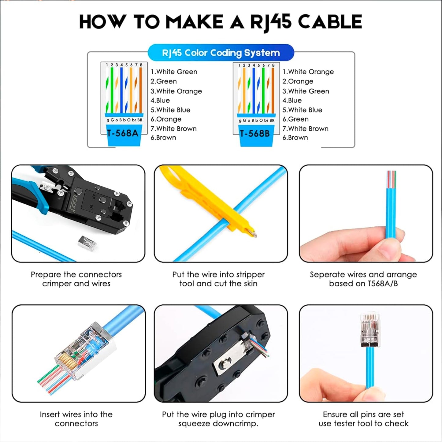 Storite Cat6 RJ45 Modular Plugs Ethernet Cable Crimp Connectors Network Plug for Solid Wire and Standard Cable Passthrough (100 PK)