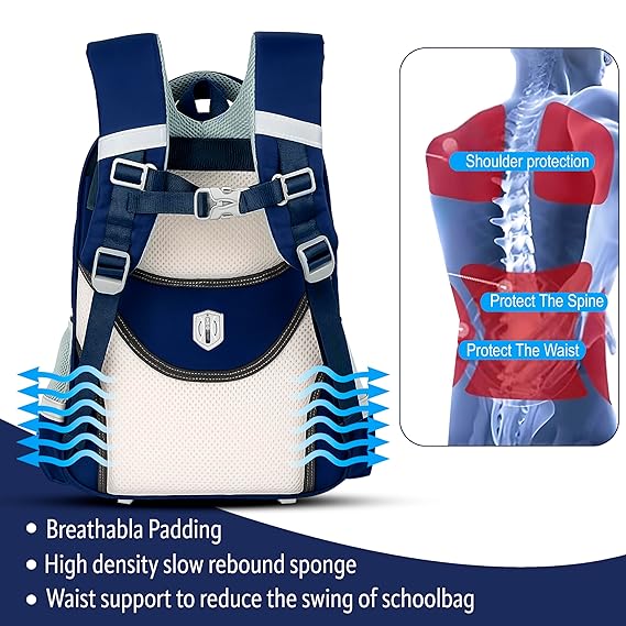 Storite Skateboard Theme School Backpack – Durable & Lightweight Bag with Cartoon Patches, Suitable for Class 5–8 Students – Navy Blue & Grey