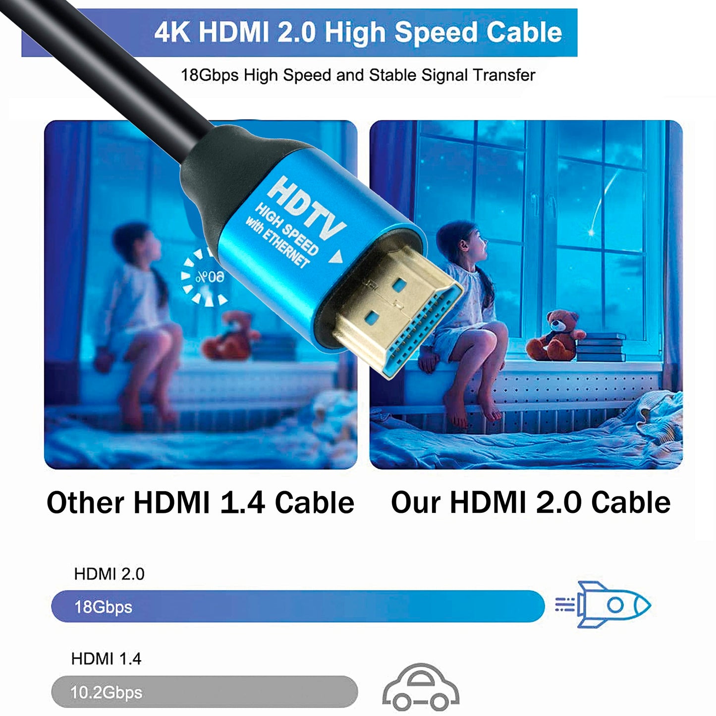 Storite 3 Meter 4K HDMI Cable with Ethernet, 4K/2K Ultra HD 1080P Resolution, 18 Gbps High Speed Transmission, Compatible with TV, Laptop, Monitor, Projector, Gaming Console, Blu-ray player & More
