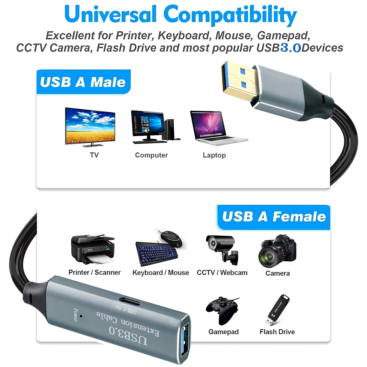 Storite 15 Meter Active USB 3.0 Extension Cable USB 3.0 Male to Female Extender Cord with Signal Booster Compatible with Game Consoles, Printer, Camera, Steam VR, Flash/Hard Drive, Laptop