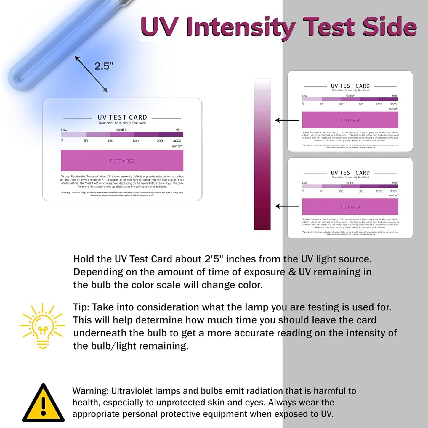 Storite UV & UVC Test Card & UV Intensity Test Card | 3-in-1 UV Test Card | UVA & UVC Light Identifying Card | UV Bulb & LED Intensity Reading Card | UV Dosage Indicator Card | UVB Tester