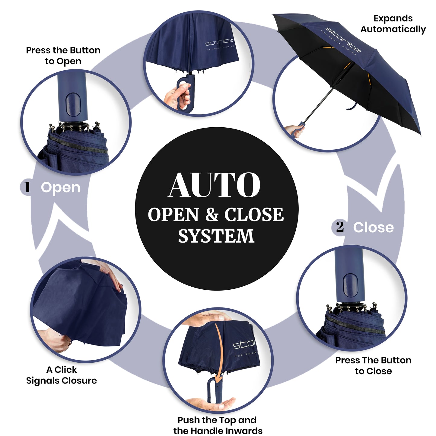 Storite UV Umbrella with Novelty Carabiner Handle, Travel Umbrellas for Rain and Sun Windproof Compact, Automatic Open Close, 10 Ribs, Portable Umbrella for Men and Women (Blue)