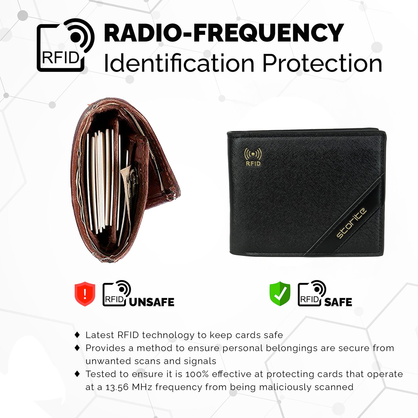 Storite RFID Blocking Bifold Men’s Wallet Credit Card Holder Money Wallet with Front Pocket Design - Black
