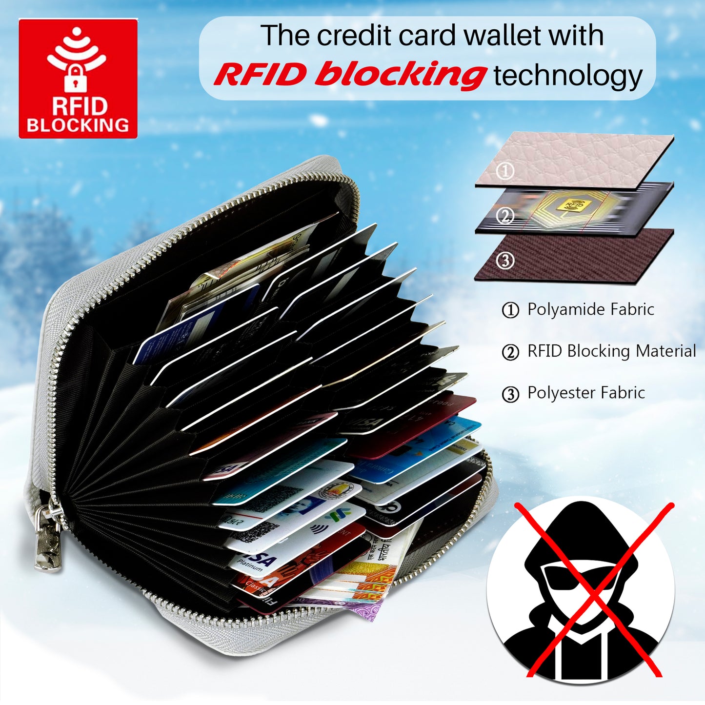Storite 24 Slot RFID PU Leather Credit Debit Card Holder Wallet Money Zipper Coin Purse for Women - Grey