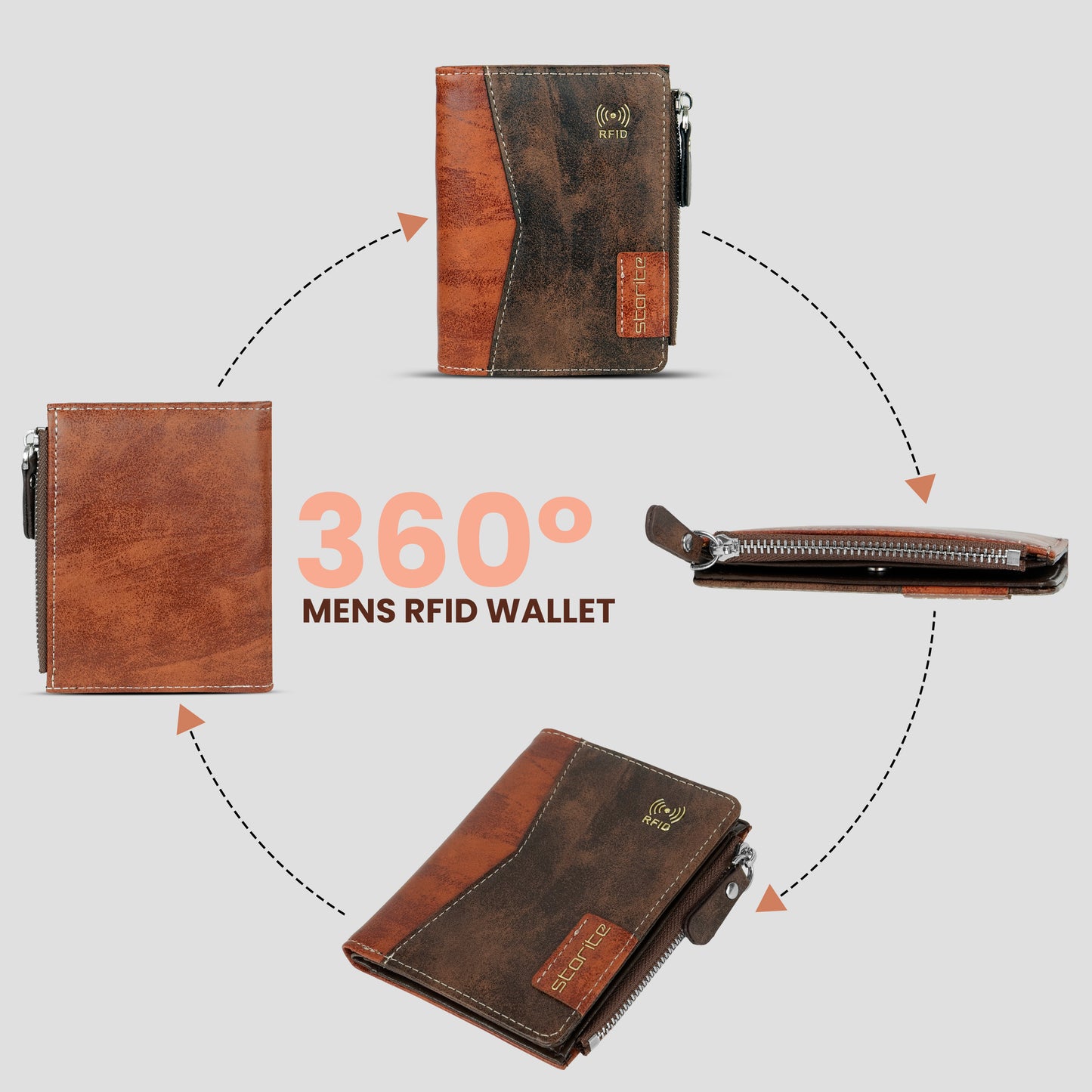 Storite RFID Blocking Men’s Bifold Zipper Wallet – Slim Wallet with Card Slots and Coin Pocket (Coffee)
