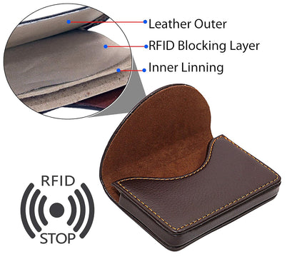 Storite RFID PU Leather Card Holder Wallet - Brown