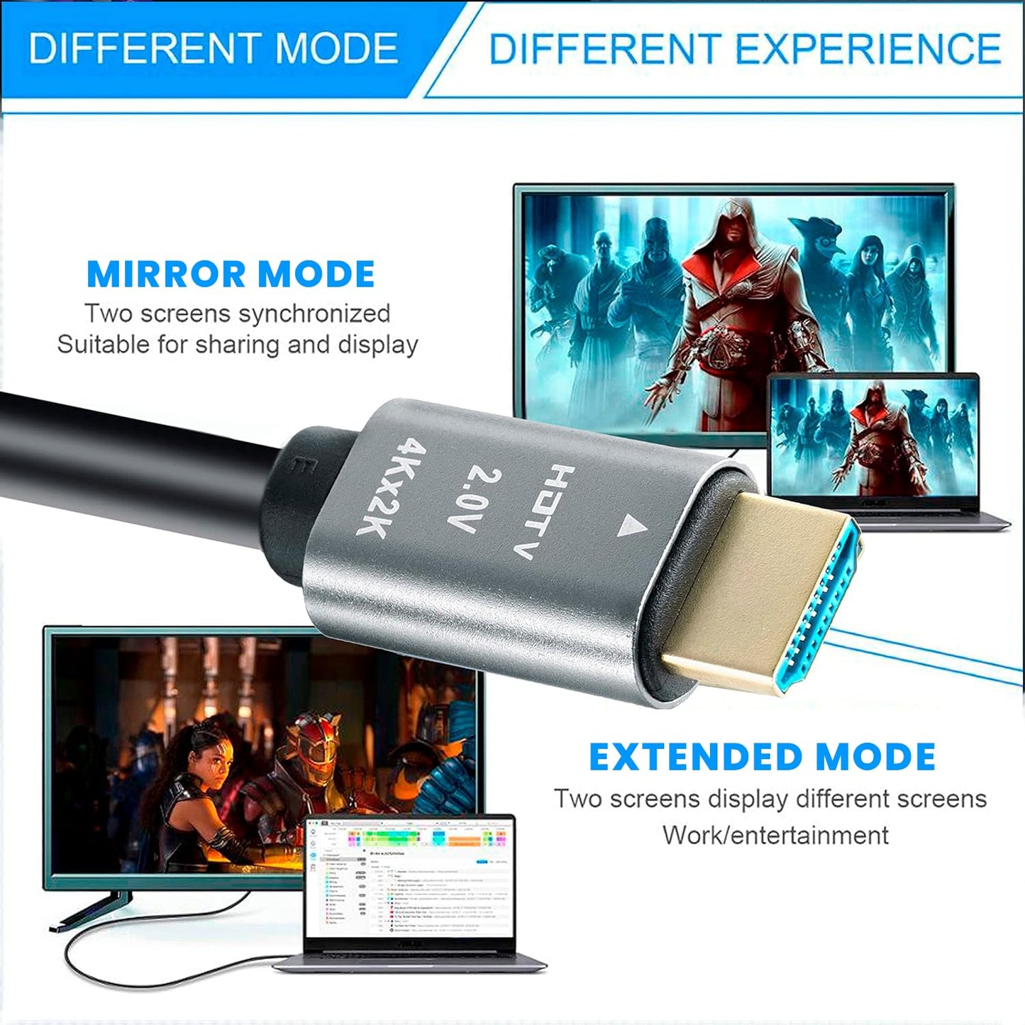 Storite 15 Meter 4K HDMI 2.0V Cable with Ethernet, 4K@60Hz Ultra HD Resolution, 3D Supported, 18Gbps High Speed Transmission, Compatible with Laptop, Desktop, TV, Gaming Console, Projector