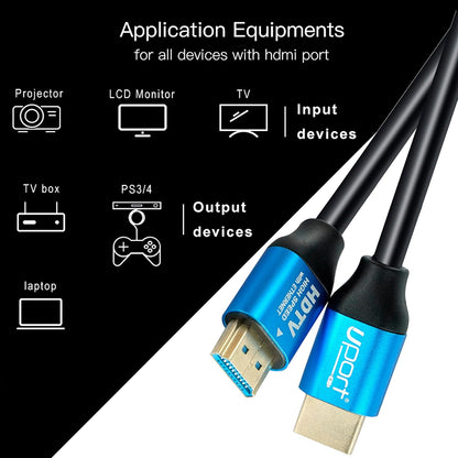 Storite 20 Meter HDMI 1.4 Cable with Ethernet, 4K/2K Ultra HD 1080P Resolution, 10.2 Gbps High Speed Transmission, Compatible with TV, Laptop, Monitor, Projector, Gaming Console, Blu-ray player & More
