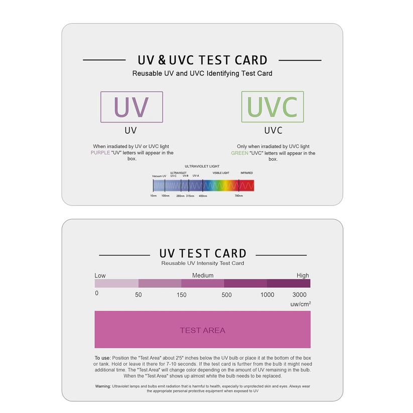 Transdiffusion Test Card Storite UV and UVC Test Card & UV Intensity Test Card | 3-in-1 UV Test