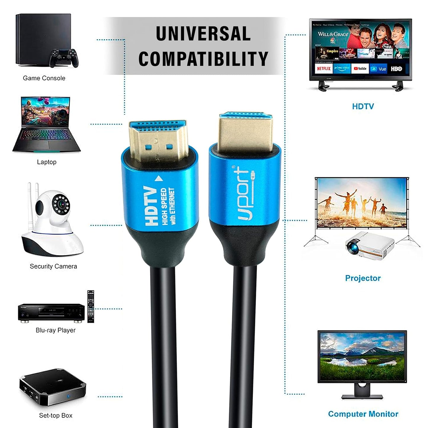 Storite 20 Meter HDMI 1.4 Cable with Ethernet, 4K/2K Ultra HD 1080P Resolution, 10.2 Gbps High Speed Transmission, Compatible with TV, Laptop, Monitor, Projector, Gaming Console, Blu-ray player & More