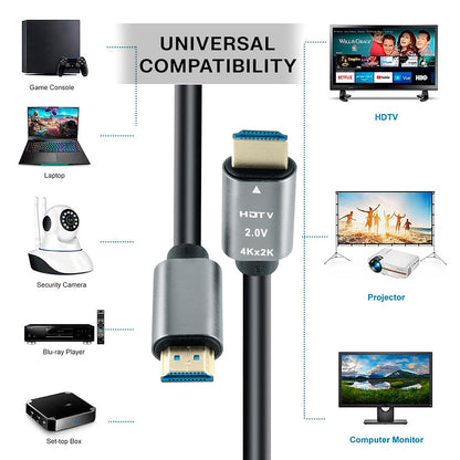 Storite 15 Meter 4K HDMI 2.0V Cable with Ethernet, 4K@60Hz Ultra HD Resolution, 3D Supported, 18Gbps High Speed Transmission, Compatible with Laptop, Desktop, TV, Gaming Console, Projector