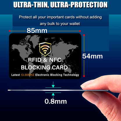 Storite 2 Pack RFID Blocking Card NFC Contactless Debit/Credit Card ATM Passport Protector Ideal for Men & Women Slim with World map Design Perfectly fit in Wallet(Black)