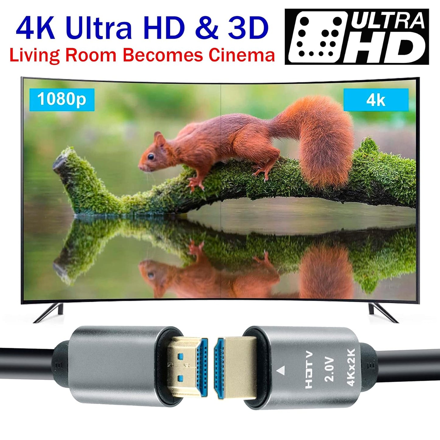 Storite 15 Meter 4K HDMI 2.0V Cable with Ethernet, 4K@60Hz Ultra HD Resolution, 3D Supported, 18Gbps High Speed Transmission, Compatible with Laptop, Desktop, TV, Gaming Console, Projector