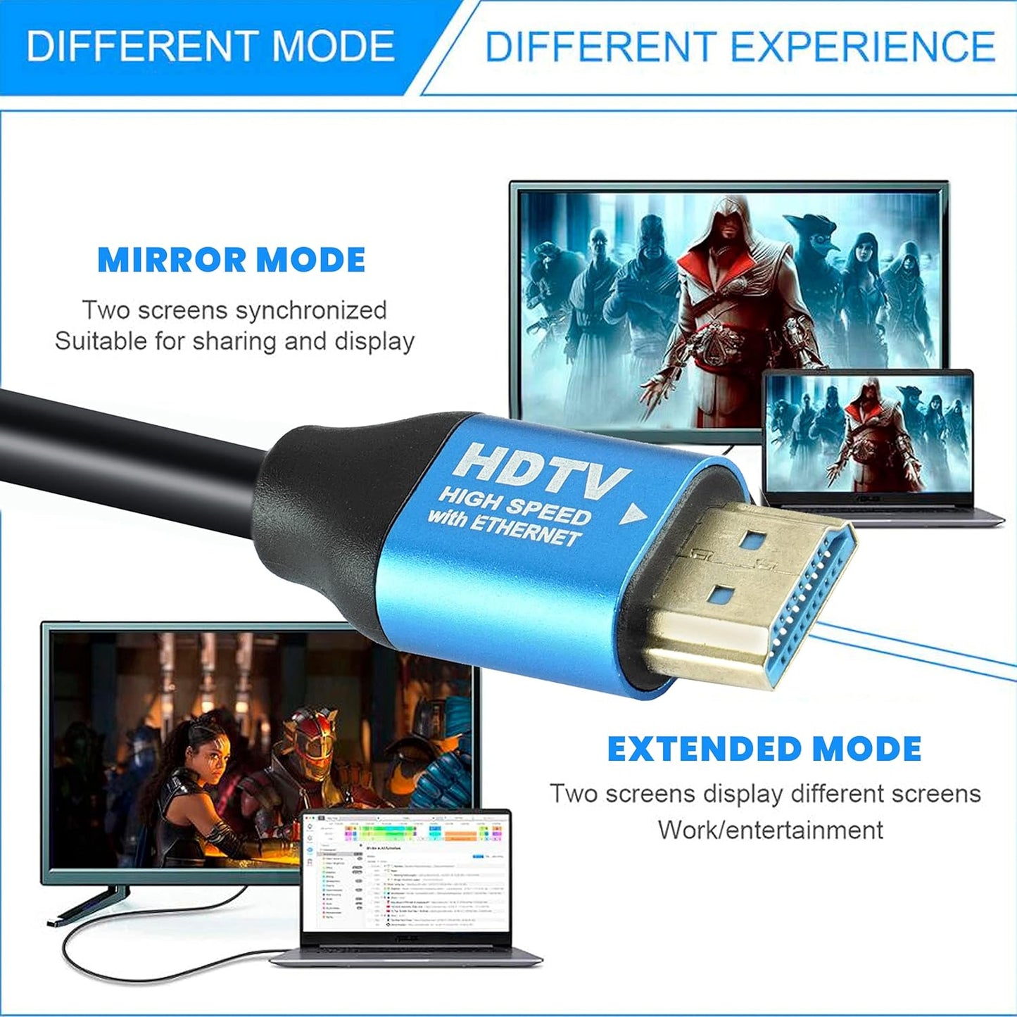 Storite 20 Meter HDMI 1.4 Cable with Ethernet, 4K/2K Ultra HD 1080P Resolution, 10.2 Gbps High Speed Transmission, Compatible with TV, Laptop, Monitor, Projector, Gaming Console, Blu-ray player & More