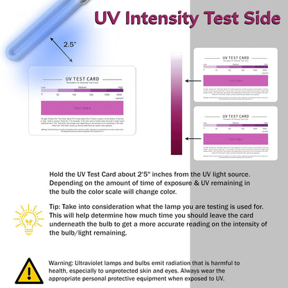 Storite UV & UVC Test Card & UV Intensity Test Card | 3-in-1 UV Test Card | UVA & UVC Light Identifying Card | UV Bulb & LED Intensity Reading Card | UV Dosage Indicator Card | UVB Tester