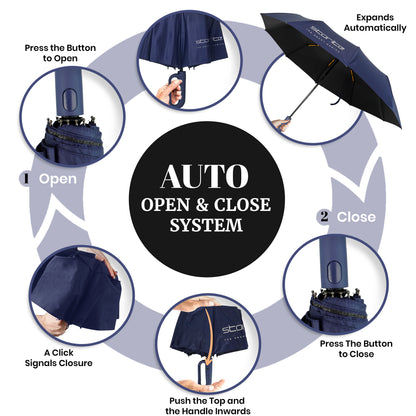 Storite UV Umbrella with Novelty Carabiner Handle, Travel Umbrellas for Rain and Sun Windproof Compact, Automatic Open Close, 10 Ribs, Portable Umbrella for Men and Women (Blue)