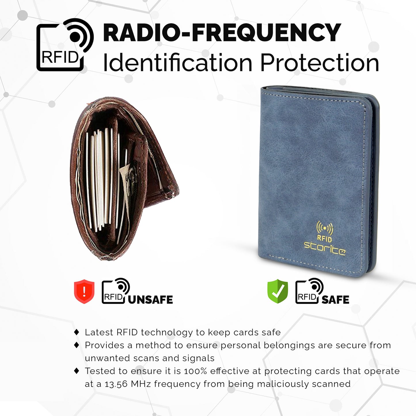 Storite RFID Blocking Men's Wallet – Slim Bifold Leather Wallet – Blue