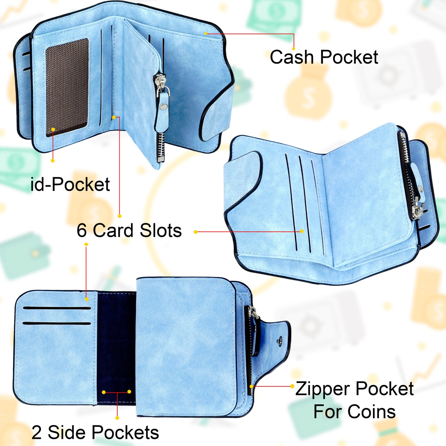 Storite Unisex RFID Blocking Leather Wallet Compact Mini Purse with Button Closure, 6 Card Slots - Blue