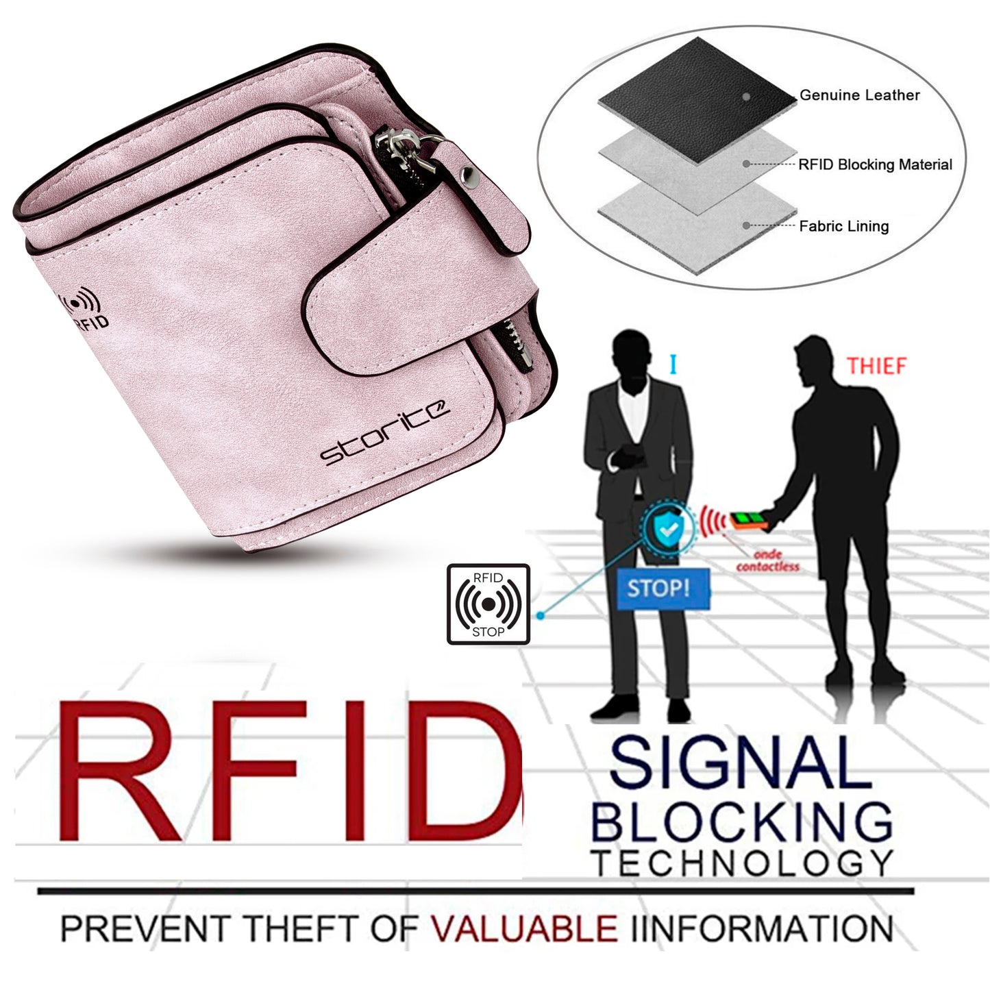 Storite Unisex RFID Blocking Leather Wallet Compact Mini Purse with Button Closure, 6 Card Slots - Pink